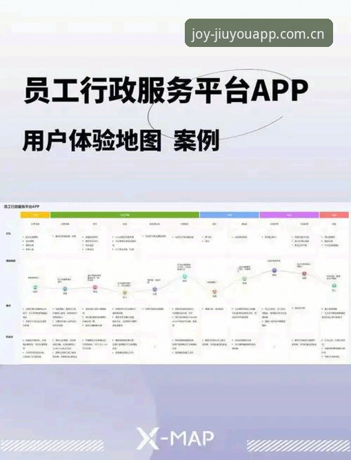 九游CN登录 九游平台新版体验深度分析:从老用户视角看CN登录与数据整合